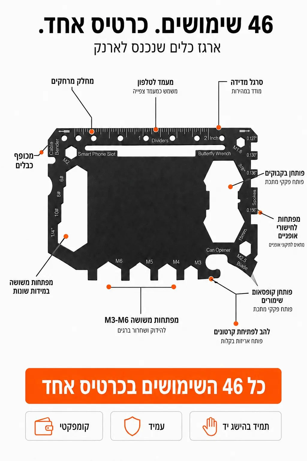 מדידה ועבודת DIY באמצעות CARD46